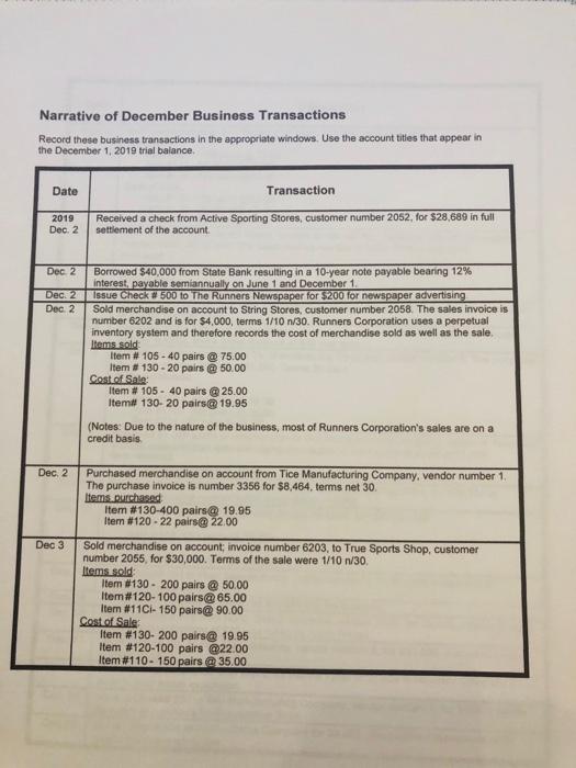 Narrative of December Business Transactions Record | Chegg.com
