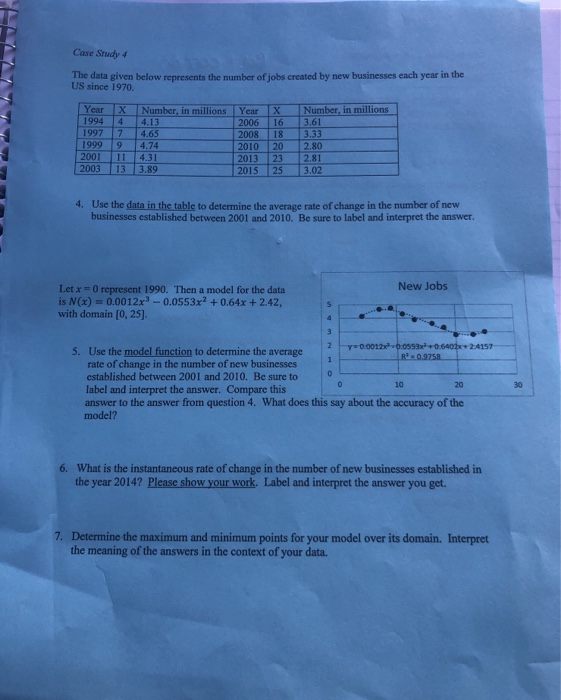Solved Case Study 4 The data given below represents the | Chegg.com