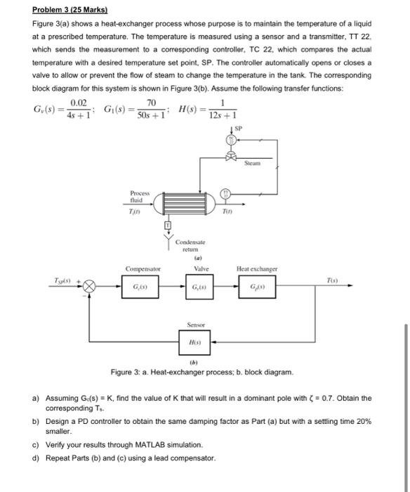 Solved Problem 3 (25 Marks) Figure 3(a) shows a heat | Chegg.com