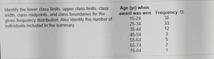 solved-identify-the-lower-class-limits-upper-class-limits-chegg