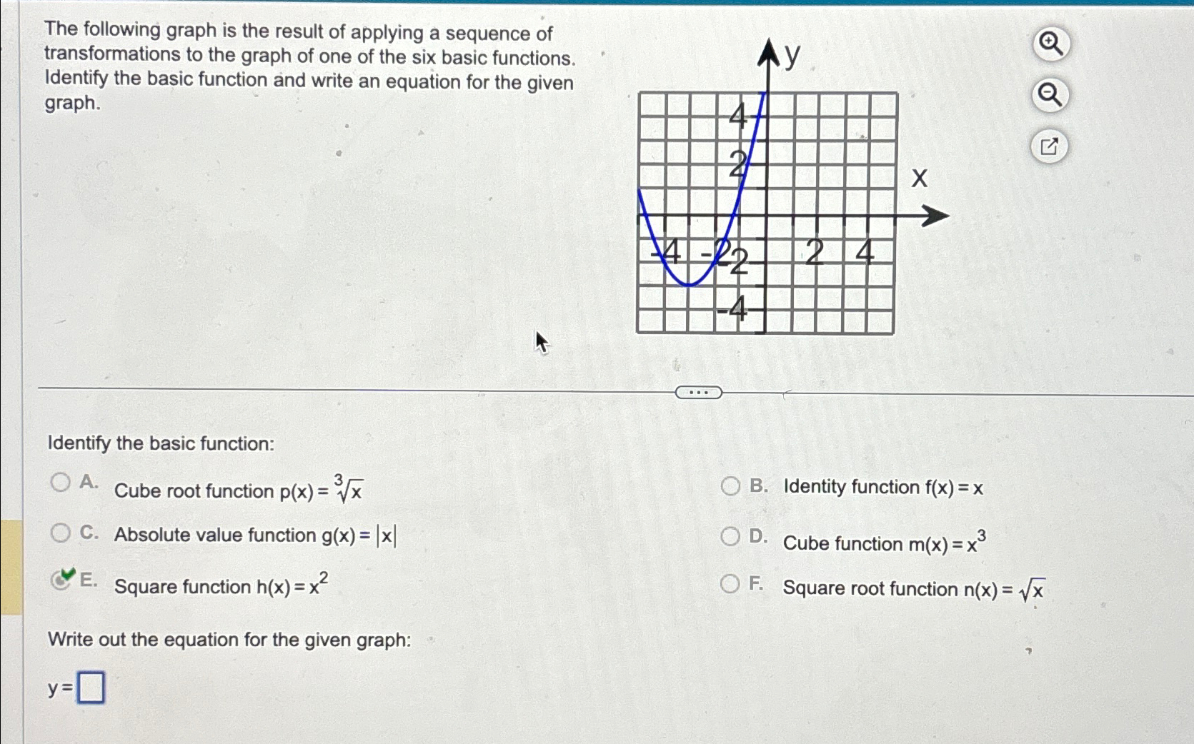 Solved The following graph is the result of applying a | Chegg.com