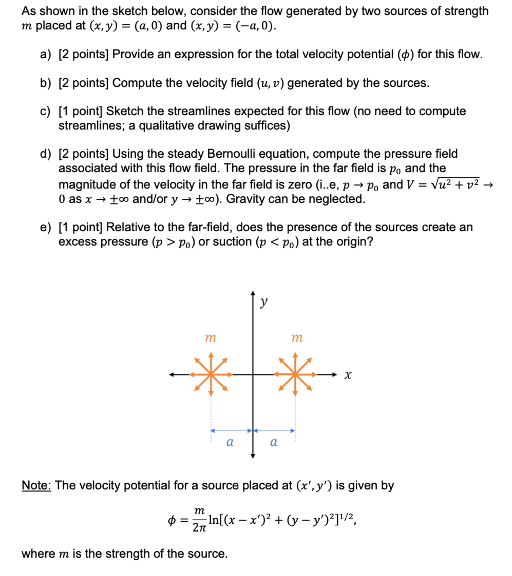 Solved As shown in the sketch below, consider the flow | Chegg.com
