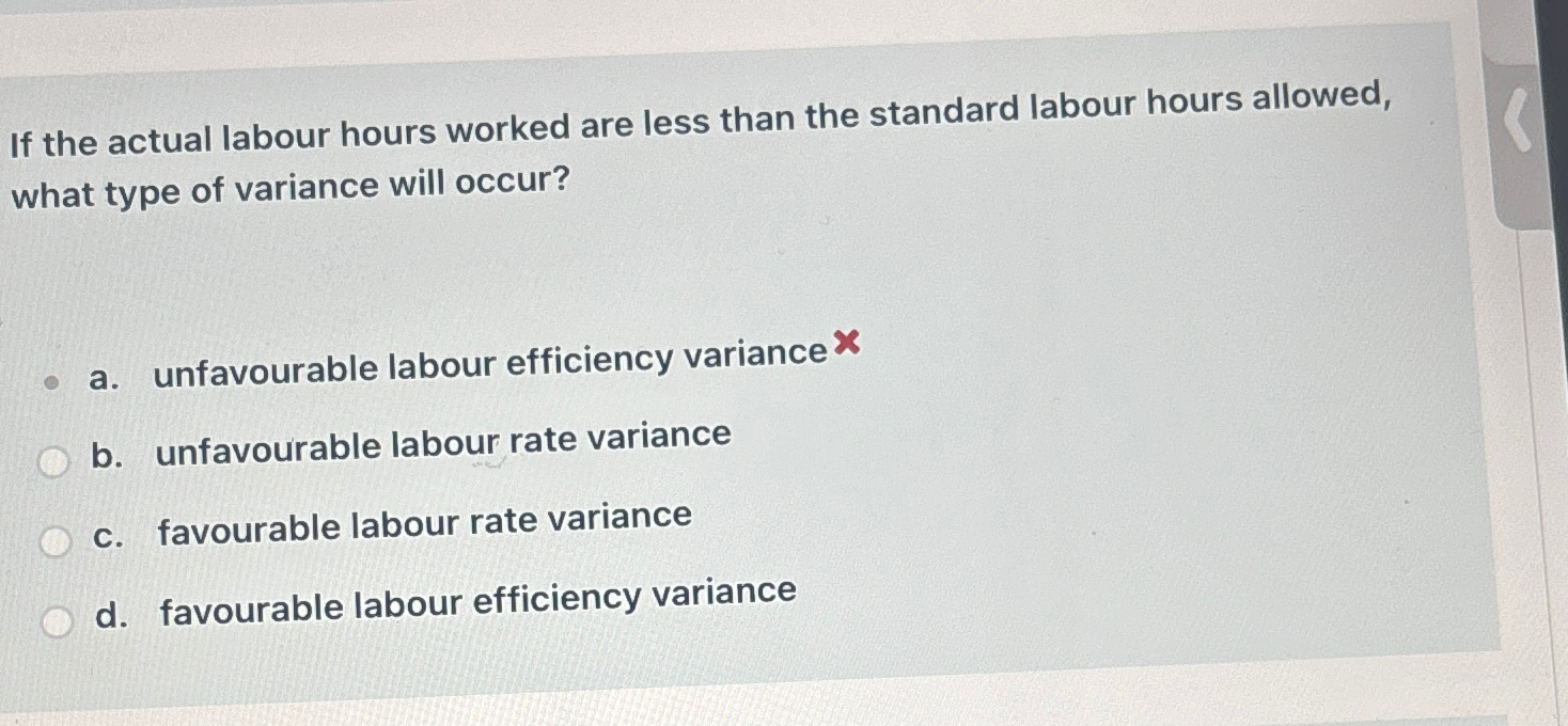 Solved If the actual labour hours worked are less than the | Chegg.com