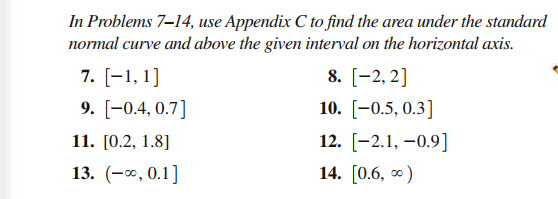 Solved In Problems 7-14, ﻿use Appendix C to find the area | Chegg.com