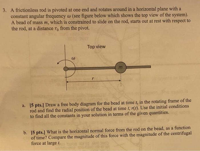 Solved 3. A frictionless rod is pivoted at one end and | Chegg.com
