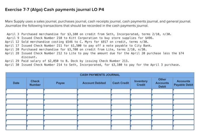 Use Of The Cash Payments Journal