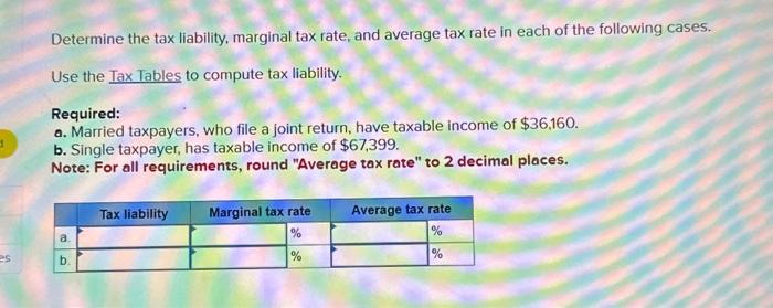 Solved Determine The Tax Liability, Marginal Tax Rate, And | Chegg.com