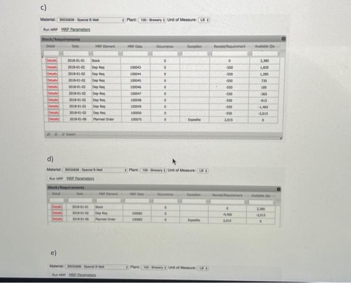 Solved What does the Stock/Requirements List look like after | Chegg.com