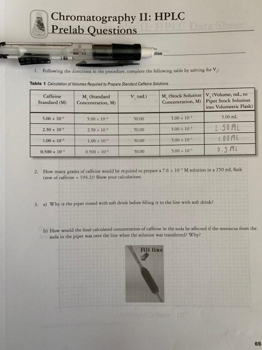 Solved Chromatography II: HPLC Prelab Questions HPLCD Sheer | Chegg.com