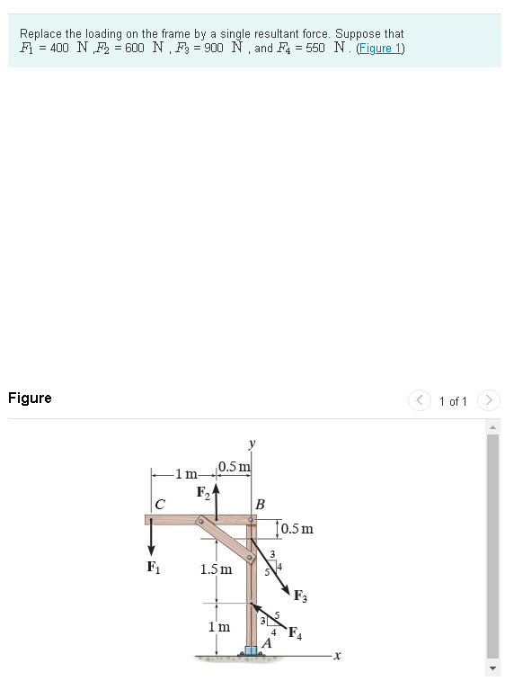 how to determine the magnitude of the resultant horizontal force