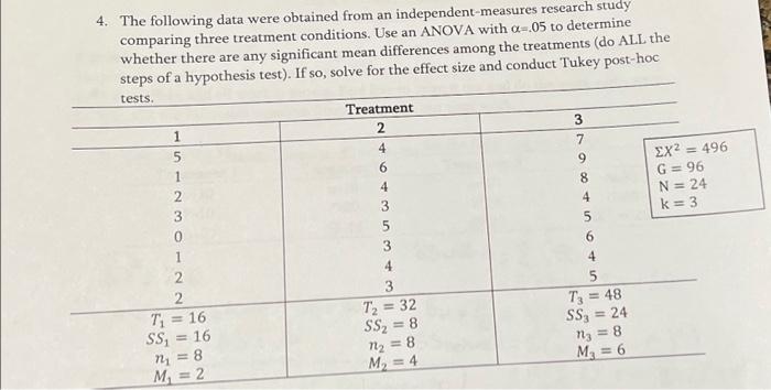Solved 4. The following data were obtained from an | Chegg.com