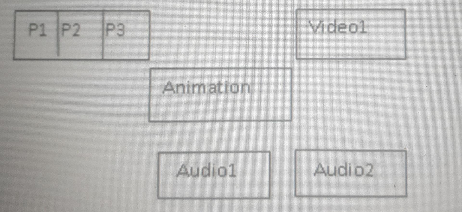 Solved Define synchronization specification. For the | Chegg.com