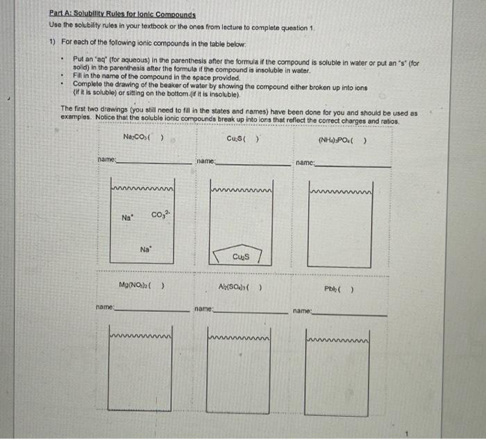 Solved - Part A: Solubility Rules for lonic Compounds Use | Chegg.com