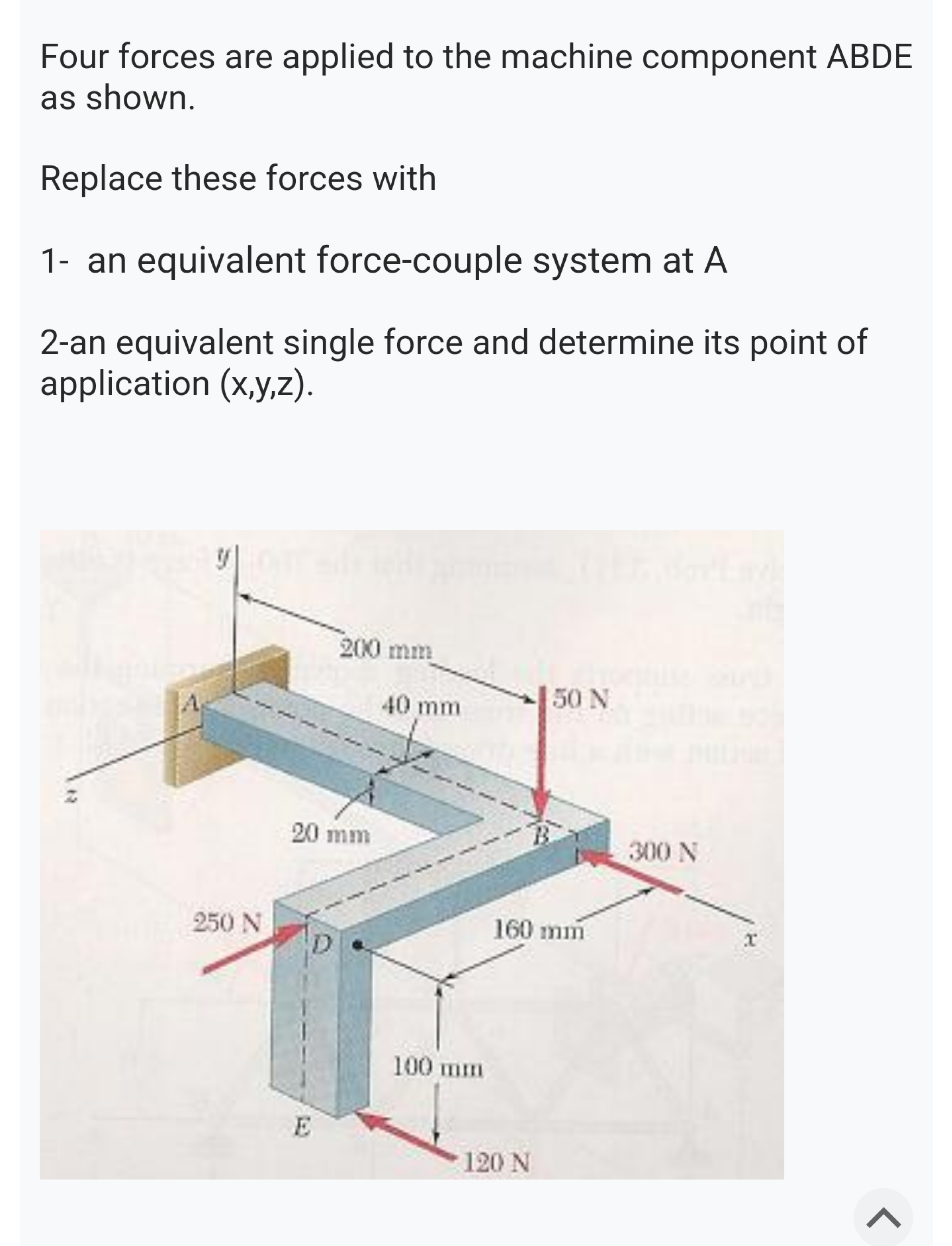 Solved Four forces are applied to the machine component ABDE | Chegg.com