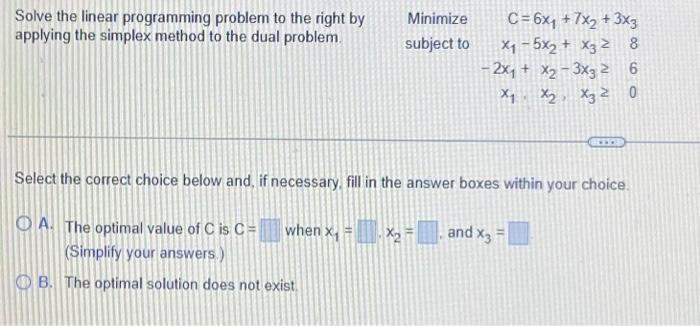 Solved Solve the linear programming problem to the right by | Chegg.com