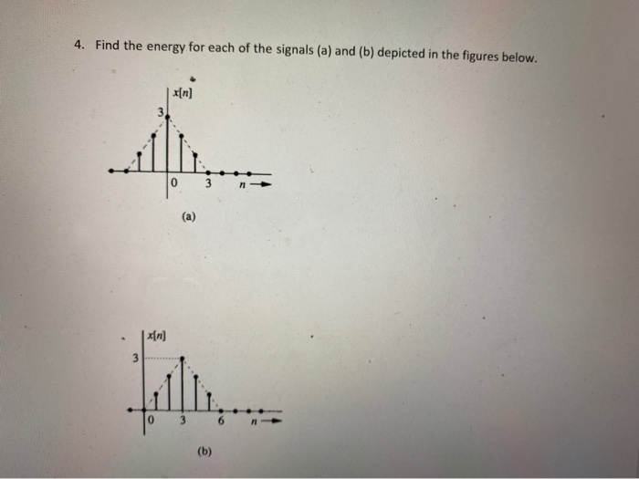 Solved 4. Find the energy for each of the signals (a) and | Chegg.com