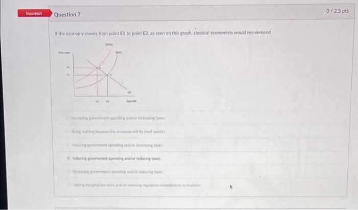Solved If the economy moves from point E1 to point E2. as | Chegg.com