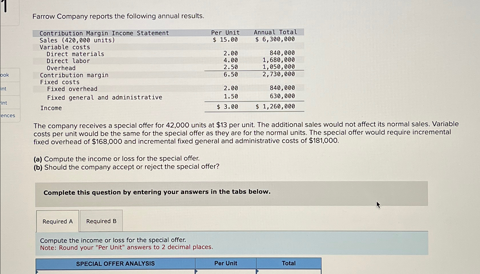 Solved Farrow Company reports the following annual | Chegg.com