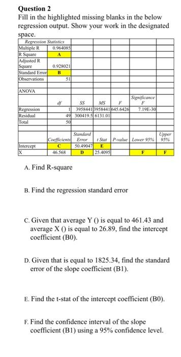 Solved Question 2 Fill in the highlighted missing blanks in | Chegg.com