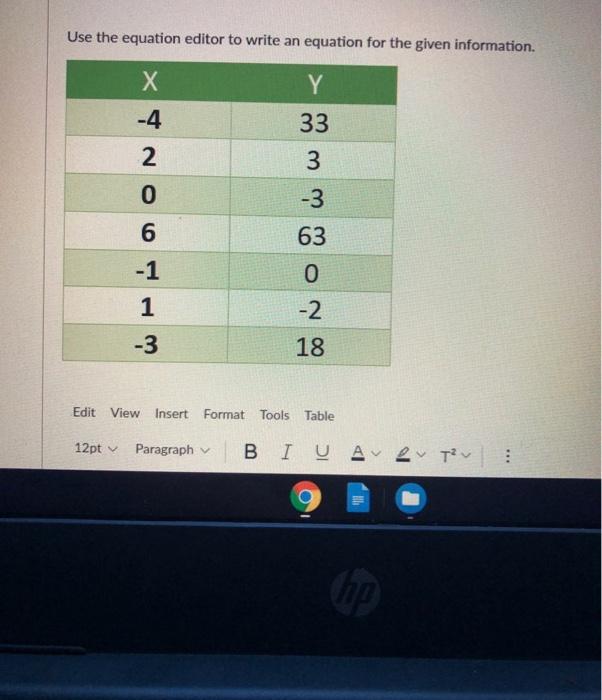 Solved Enter the following table into the Desmos Grapher and
