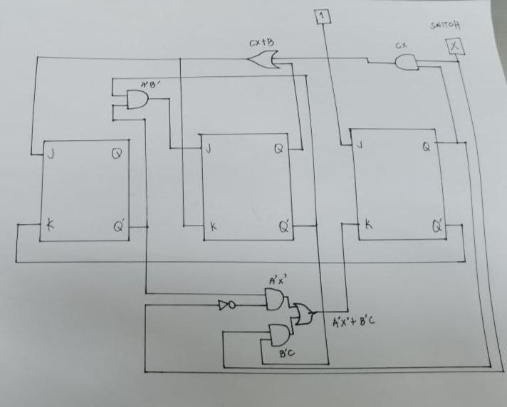 Recreate the circuit (JK FLIPFLOP) in proteus. Every | Chegg.com