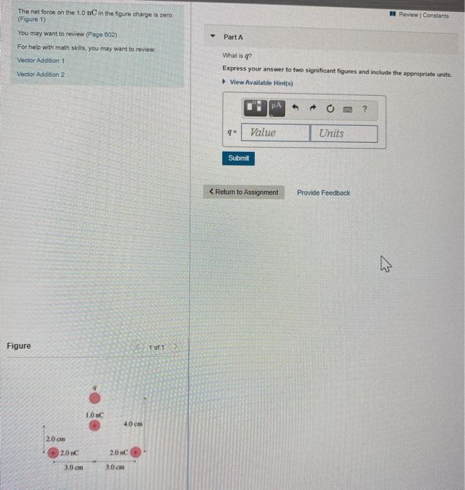 Solved Part A What is the magnitude of the force on the-10 n | Chegg.com
