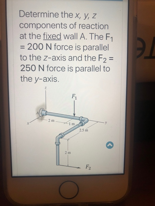 Solved Determine the x, y, z components of reaction at the | Chegg.com