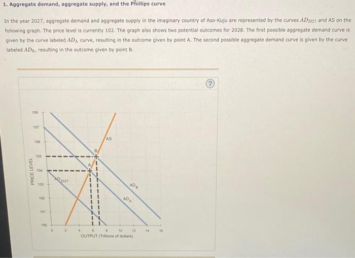 Solved In The Year 2027, Aggregate Demand And Aggregate | Chegg.com