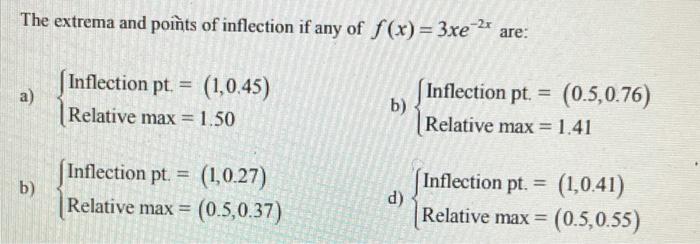 Solved The extrema and poiñts of inflection if any of | Chegg.com