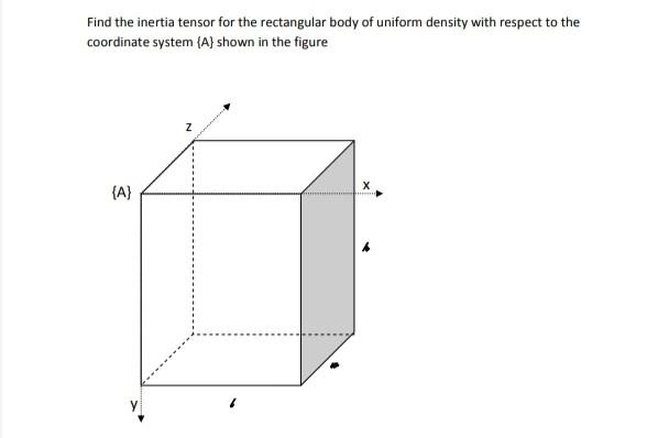 Solved Find the inertia tensor for the rectangular body of | Chegg.com