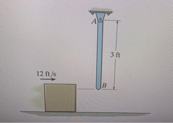 Solved The 4.4-lb Rod AB Is Hanging In The Vertical | Chegg.com