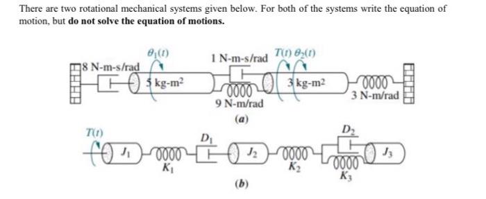 Solved There are two rotational mechanical systems given | Chegg.com