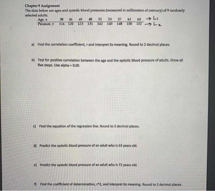 Solved Chapter 9 Assignment The data below are ages and | Chegg.com