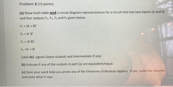 Solved Problem 2 (15 points) (a) Show truth table and a | Chegg.com