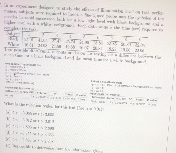 Solved 7. In an experiment designed to study the effects of | Chegg.com