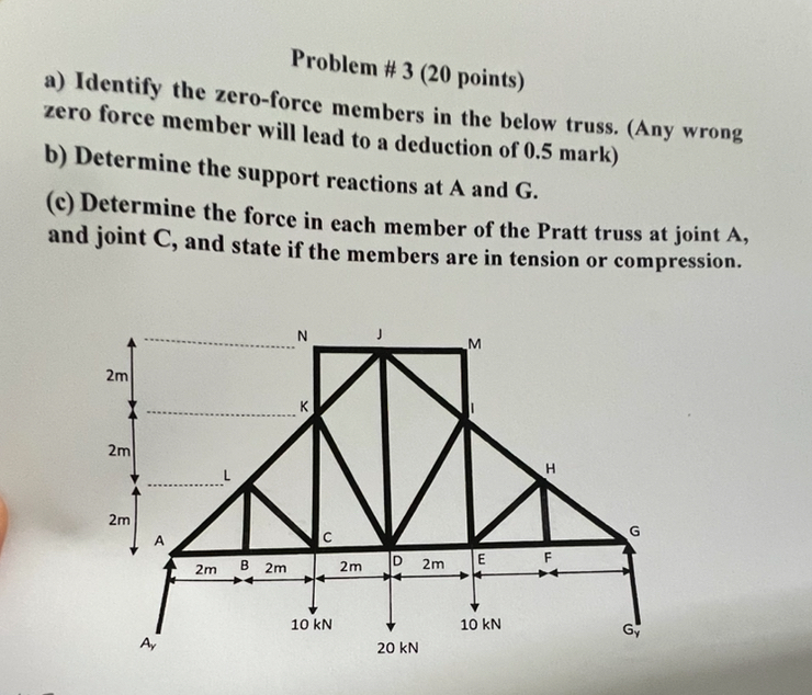 Solved Problem # 3 (20 ﻿points)a) ﻿Identify the zero-force | Chegg.com