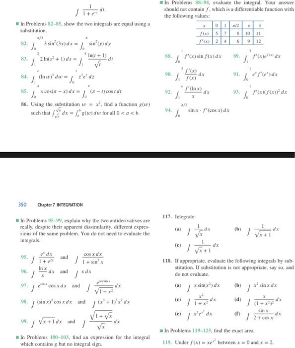 Solved dr. 1 In Problems 82-85, show the two integrals are | Chegg.com