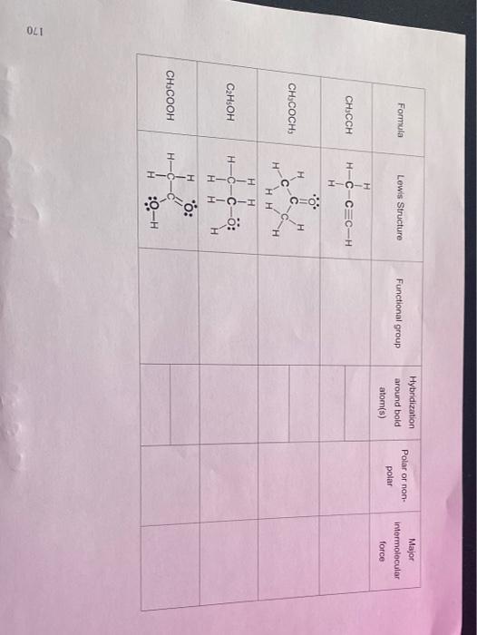 Solved Formula Lewis Structure Functional group | Chegg.com