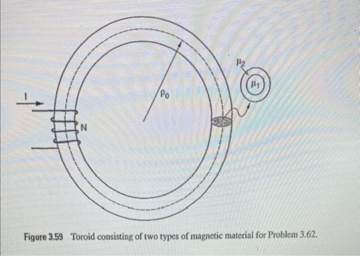 Solved 3.62 In Figure 3.59, a 2.0-cm-diameter toroidal core | Chegg.com