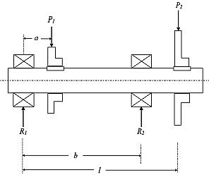 Solved: Chapter 11 Problem 22P Solution | Machine Design 5th Edition ...