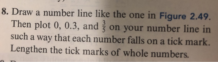 Solved 8 Draw A Number Line Like The One In Figure 2 49 Chegg Solved 8 Draw A Number Line Like The One In Figure 2 49 Chegg