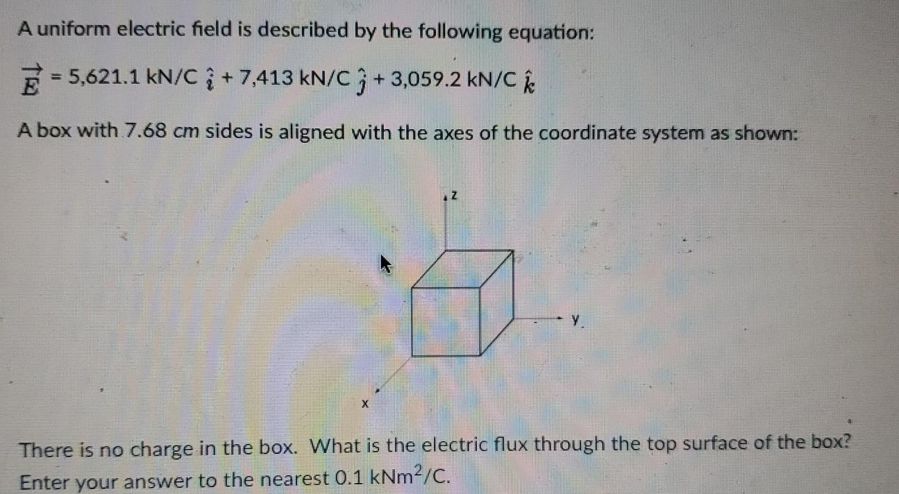 Solved A Uniform Electric Field Is Described By The Follo Chegg Com