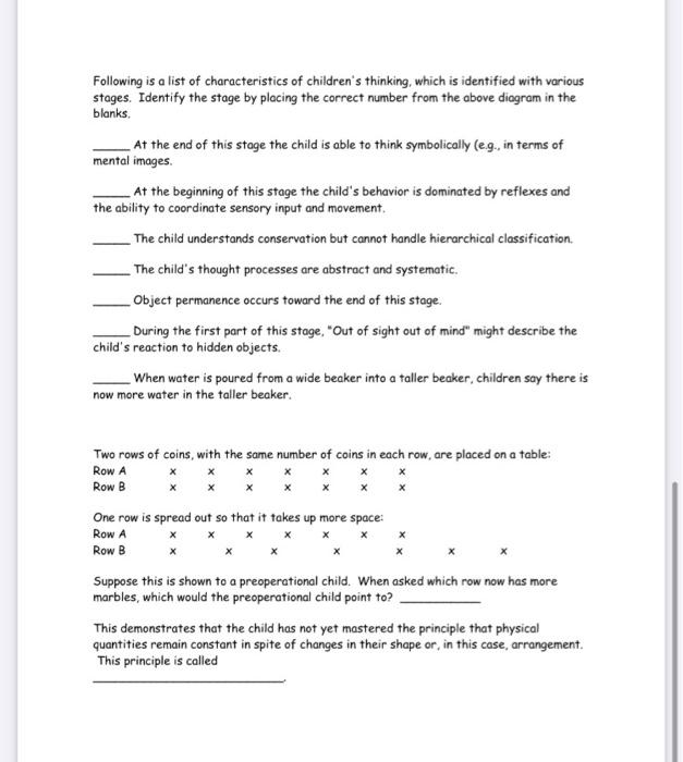 Solved Piaget Stages of Development Worksheet Use the Chegg