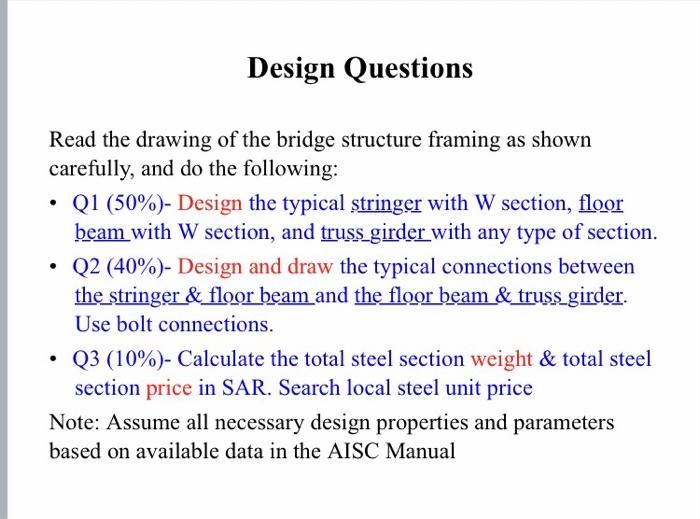 Solved Design data concrete slab density =150lb/ft3,