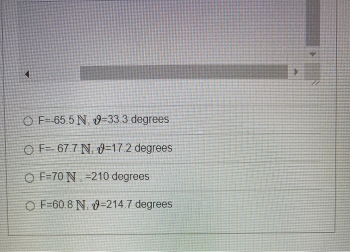 question-3-2-pts-what-is-the-equilibrant-force-needed-chegg