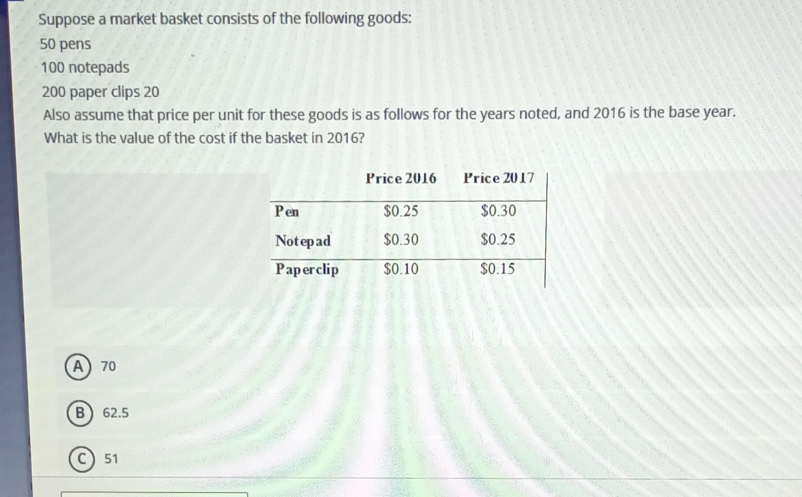 Solved Suppose A Market Basket Consists Of The Following | Chegg.com