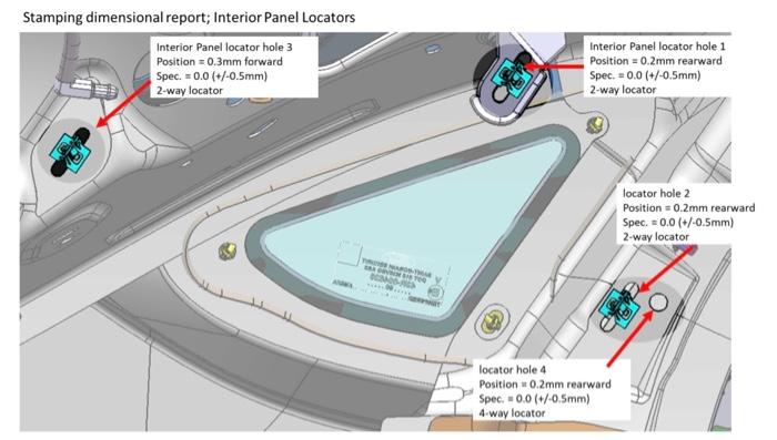 Case Study #1 Background: The figure shows the rear | Chegg.com