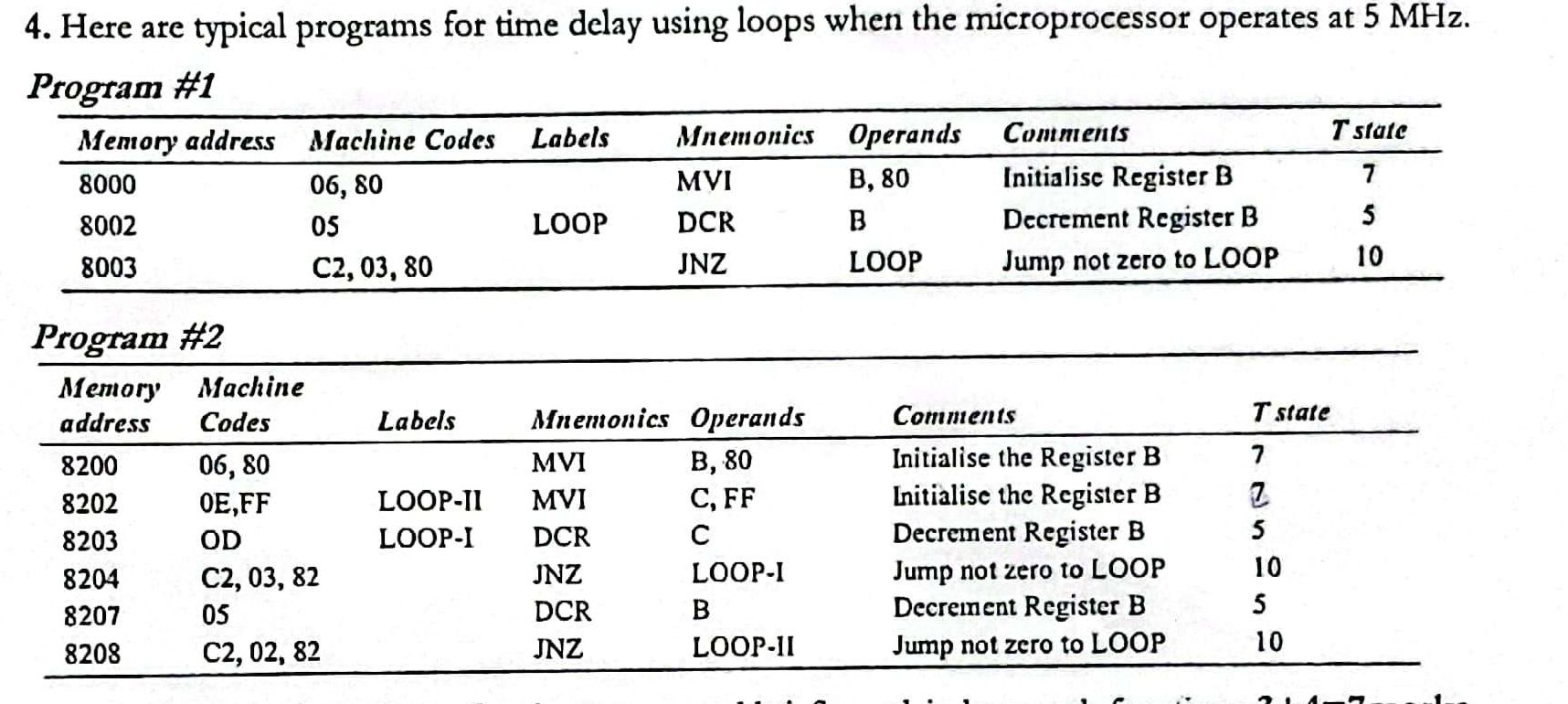 Solved 4.Here are typical programs for time delay using | Chegg.com