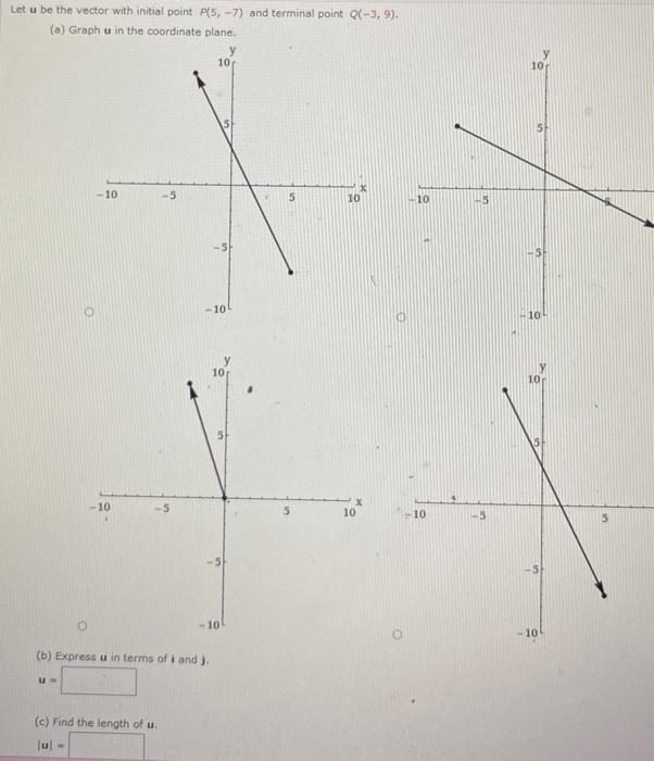Solved Let u be the vector with initial point P(5,−7) and | Chegg.com
