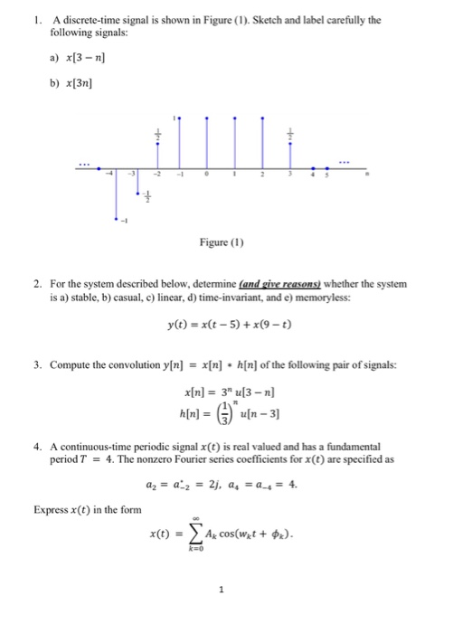 Solved 1. A discrete-time signal is shown in Figure (1). | Chegg.com